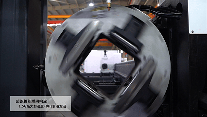 动态性能.gif